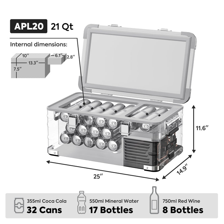 ICECO APL20