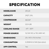 ICECO APL20