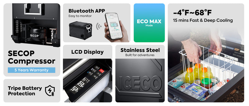 ICECO APL55