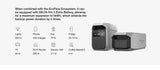 EcoFlow DELTA 3 Plus Portable Power Station