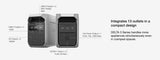 EcoFlow DELTA 3 Plus Portable Power Station