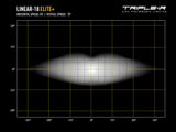 Triple R Linear-12 Elite
