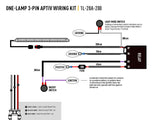 Triple R Linear-12 Elite