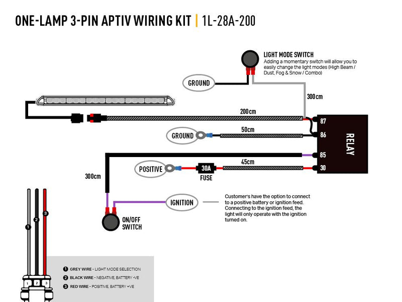 Triple R Linear-12 Elite