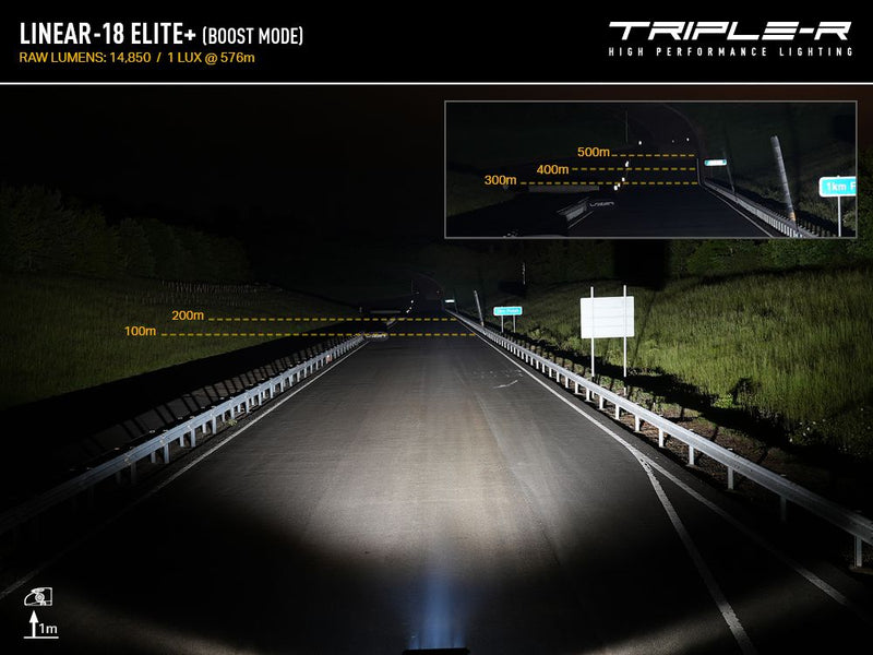 Triple R Linear-12 Elite