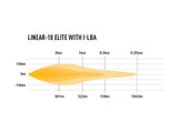 Triple R Linear-18 Elite with i-LBA
