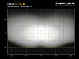 Triple R Linear-18 Elite with i-LBA