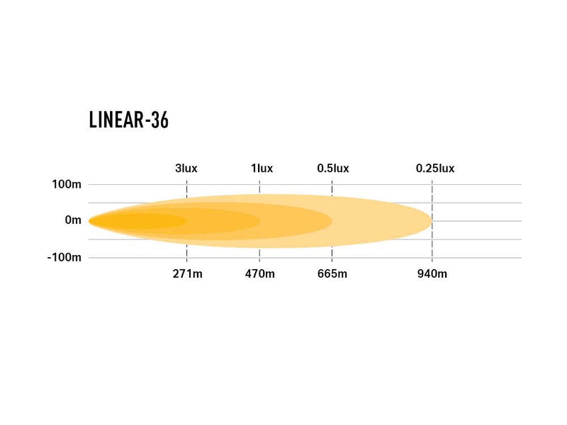 Triple R Linear-36