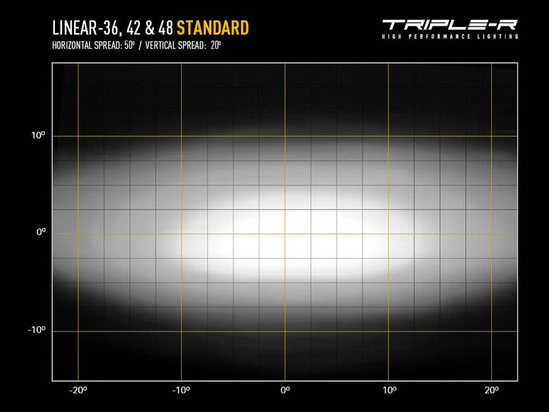 Triple R Linear-36