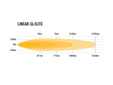 Triple R Linear-36 Elite