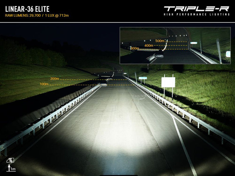 Triple R Linear-36 Elite