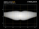 Triple R Linear-48 Elite