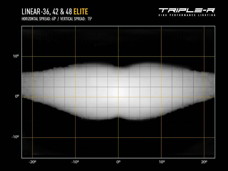 Triple R Linear-48 Elite