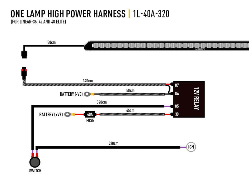 Triple R Linear-48 Elite