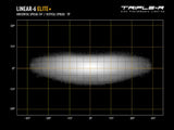 Triple R Linear-6 Elite+