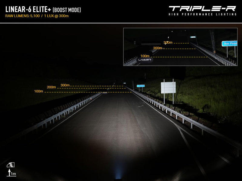Triple R Linear-6 Elite+