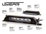 Triple R Linear-6 Elite (Yellow)