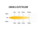 Triple R Linear-6 Elite (Yellow)