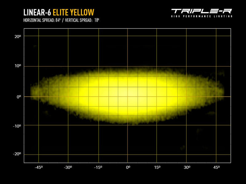 Triple R Linear-6 Elite (Yellow)