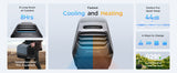 Ecoflow Wave 3 Portable Air Conditioner with Heater