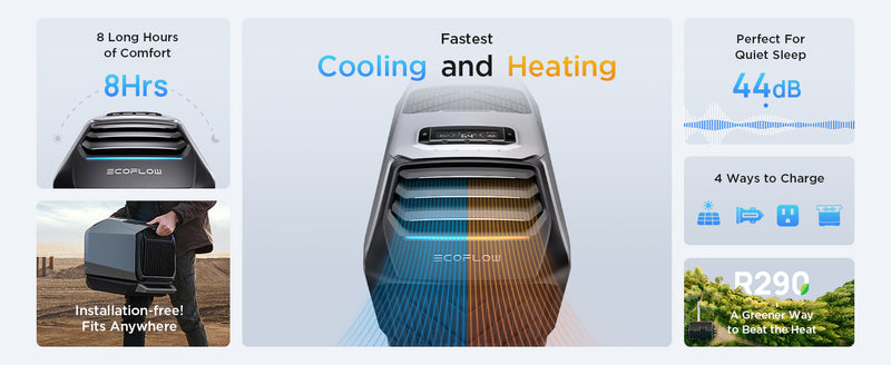 Ecoflow Wave 3 Portable Air Conditioner with Heater