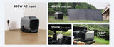 Ecoflow Wave 3 Portable Air Conditioner with Heater