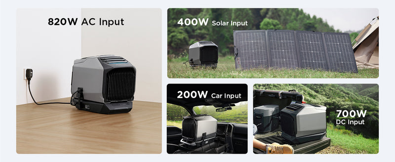 Ecoflow Wave 3 Portable Air Conditioner with Heater
