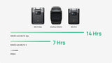 Ecoflow Wave 3 Portable Air Conditioner with Heater