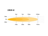 Triple R Linear-42