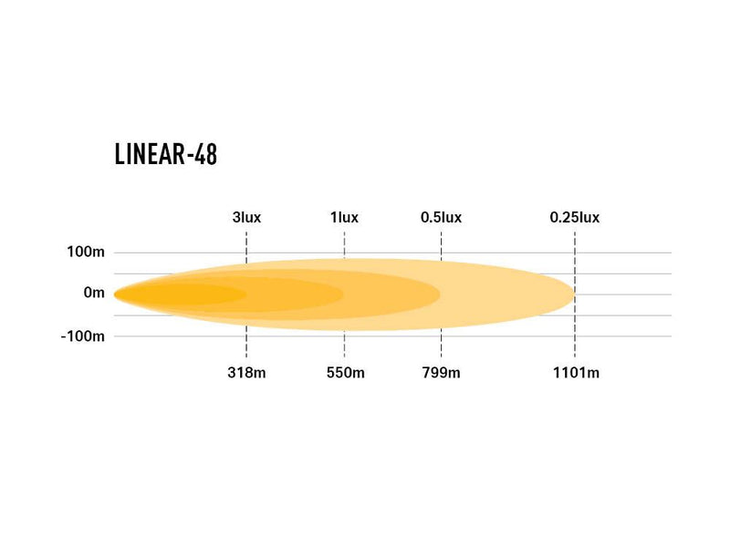 Triple R Linear-42