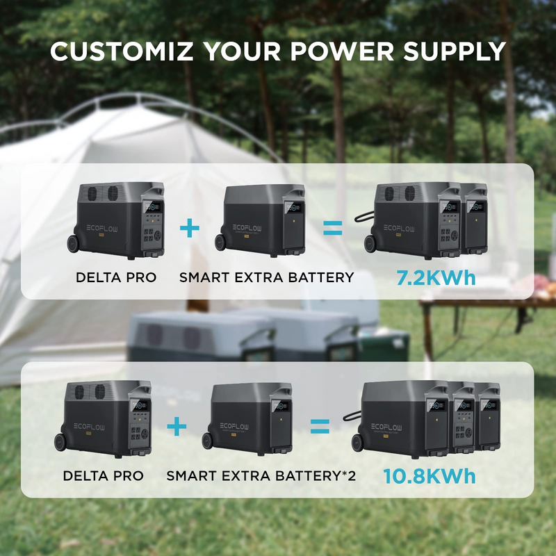 EcoFlow DELTA 2 + DELTA 2 Smart Extra Battery - EcoFlow Power Systems